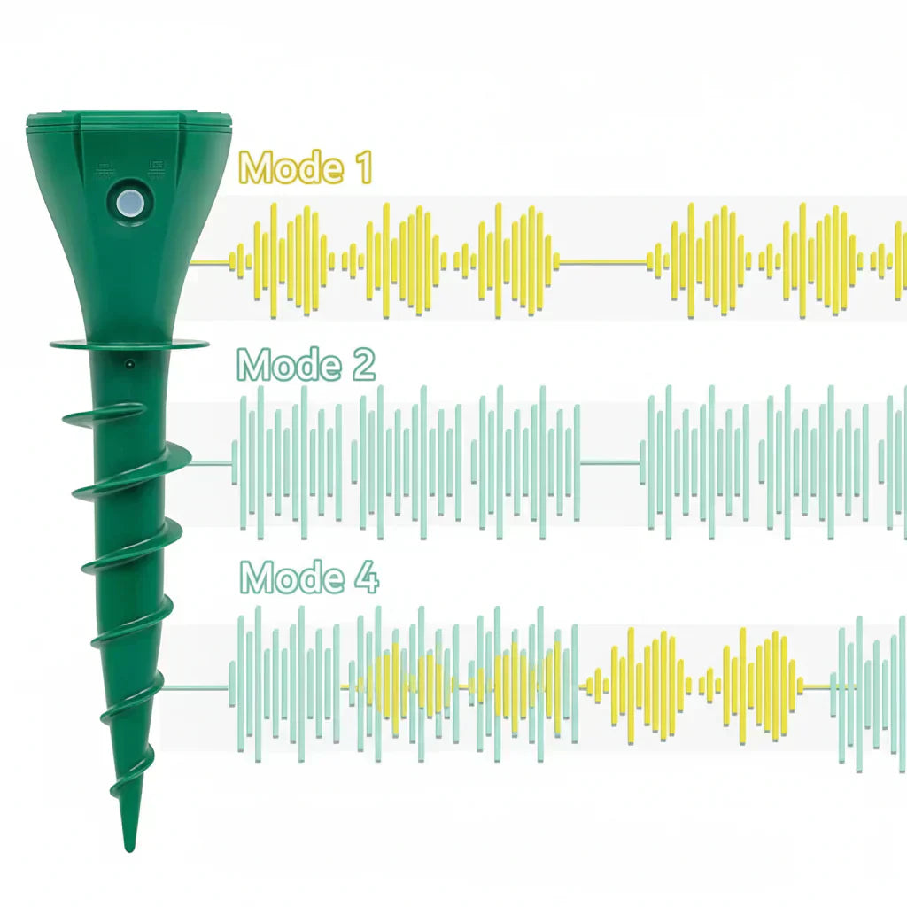 EcoShield Solar Pest Repeller with Vibrational Technology