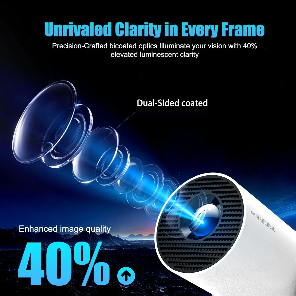 Ultra HD Portable Projector with WiFi6 and Bluetooth for Outdoor Fun