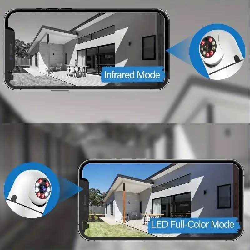 SecureView 360° Home Surveillance Camera with Night Vision