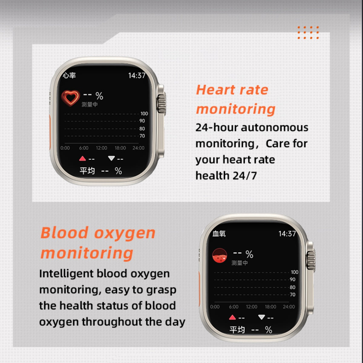 4G Smartwatch with AMOLED Display and Rotating Camera for Easy Connectivity