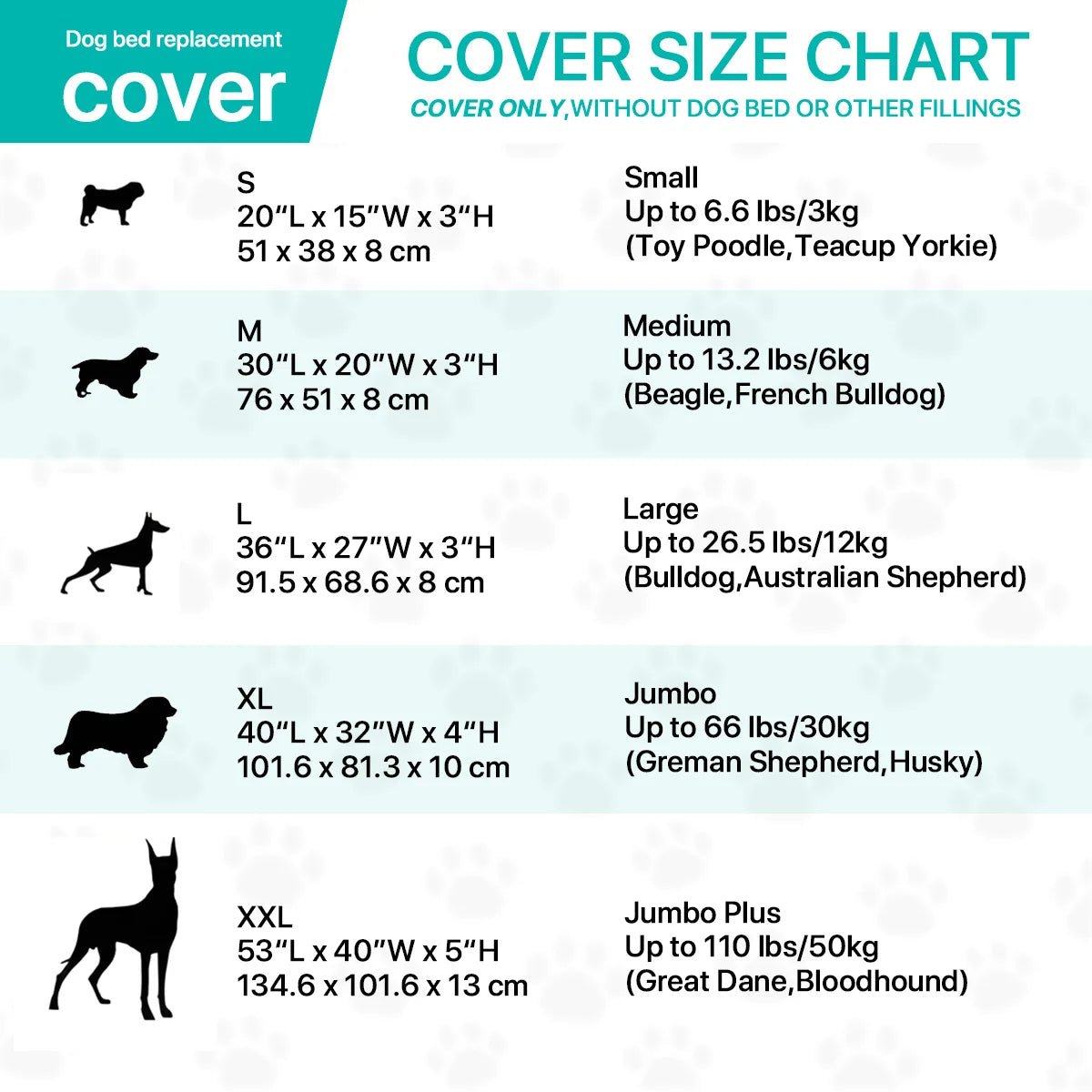 SnuggleNest Orthopedic Bed Cover for Large Dogs