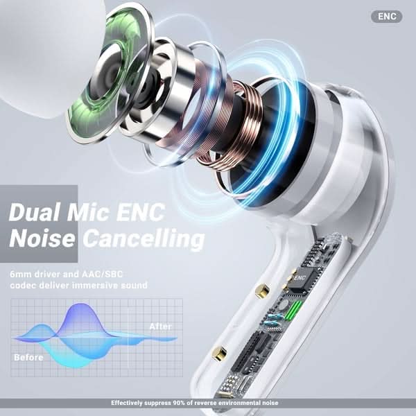 SoundWave Wireless Earbuds with Superior Audio and Touch Controls
