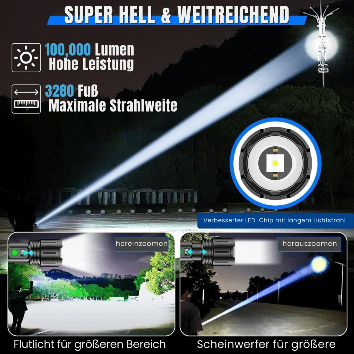 BrilliantBeam Compact Lantern for Daily and Outdoor Use