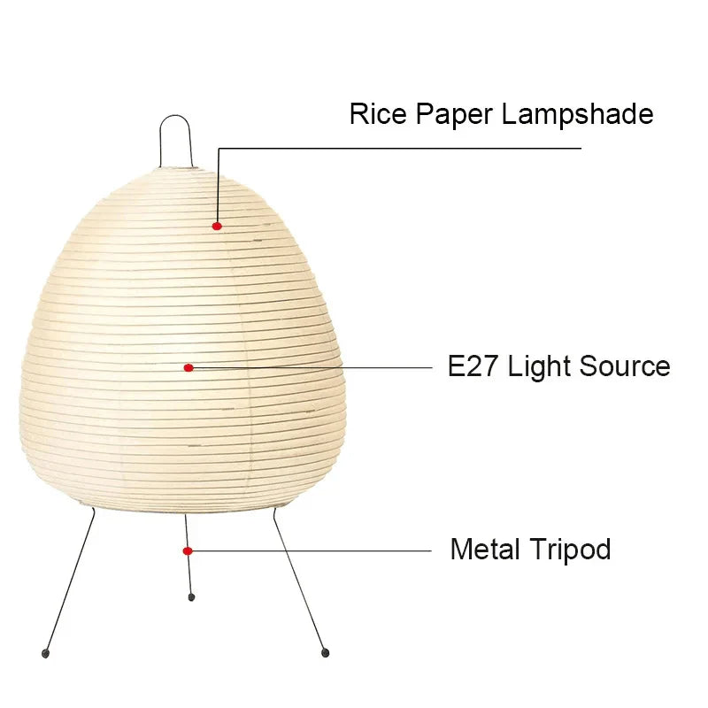 Serene Glow Nordic LED Table Lamp - USB Powered for Any Space