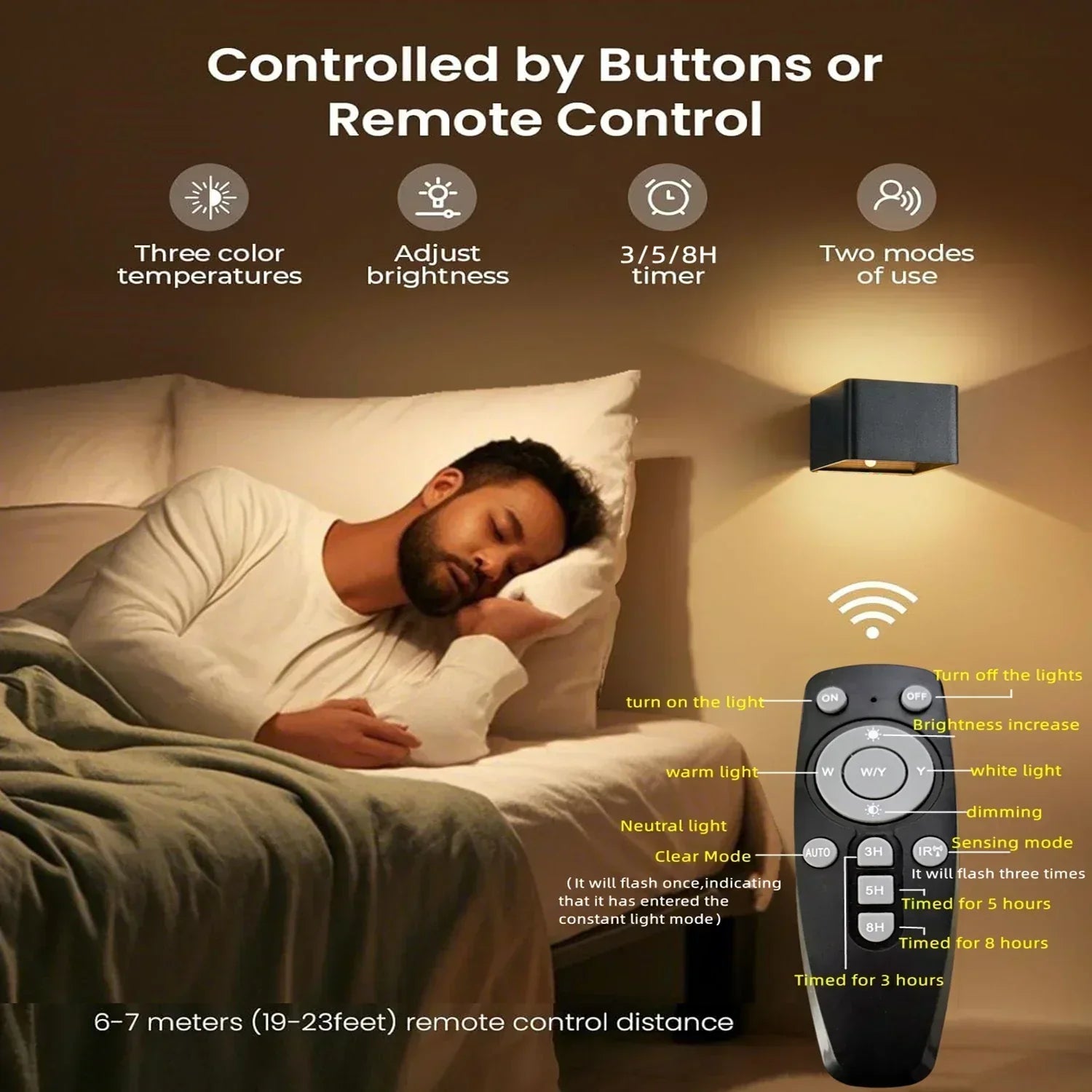 SmartGlow Motion-Activated LED Wall Light with Rechargeable Battery