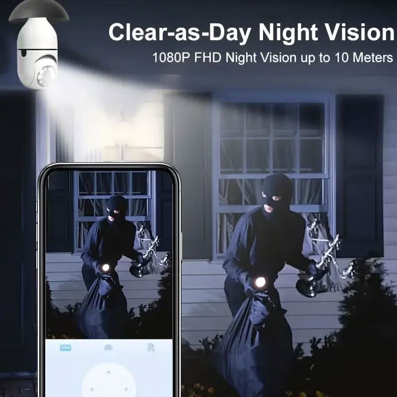 SecureView 360° Home Surveillance Camera with Night Vision