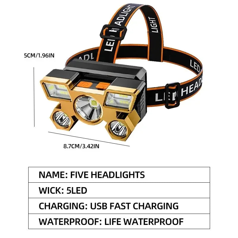 Ultimate Rechargeable Headlamp for Outdoor Adventures
