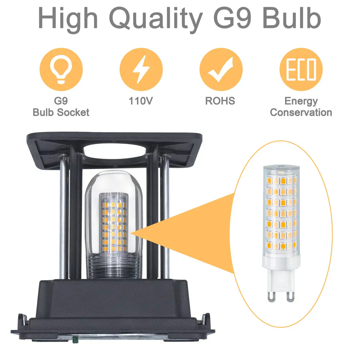 LumenSphere Waterproof LED Wall Fixture with G9 Bulb