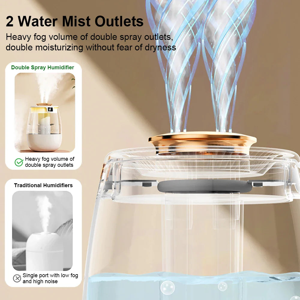 Large Capacity Air Humidifier Dual Spray Cool Mist Quiet Desktop Home