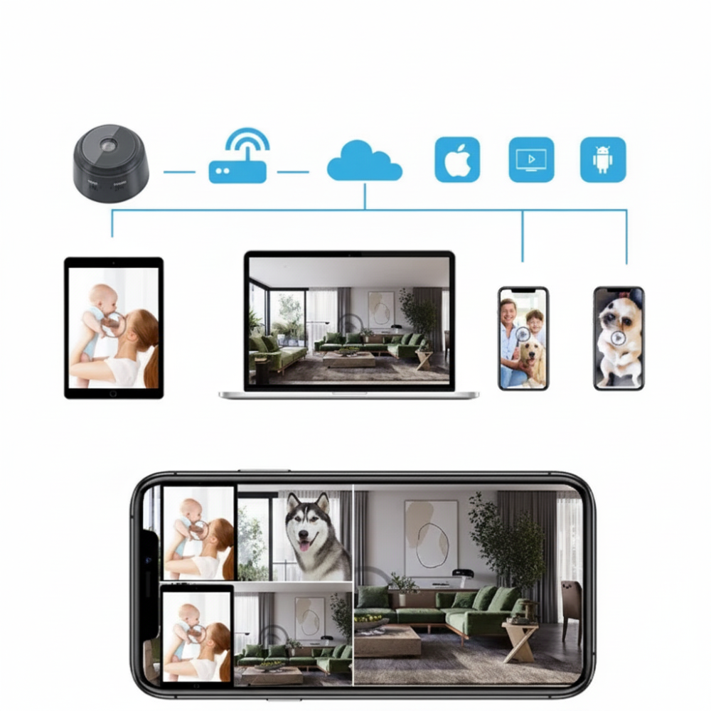 Compact Wireless Security Camera with Magnetic Mount and WiFi
