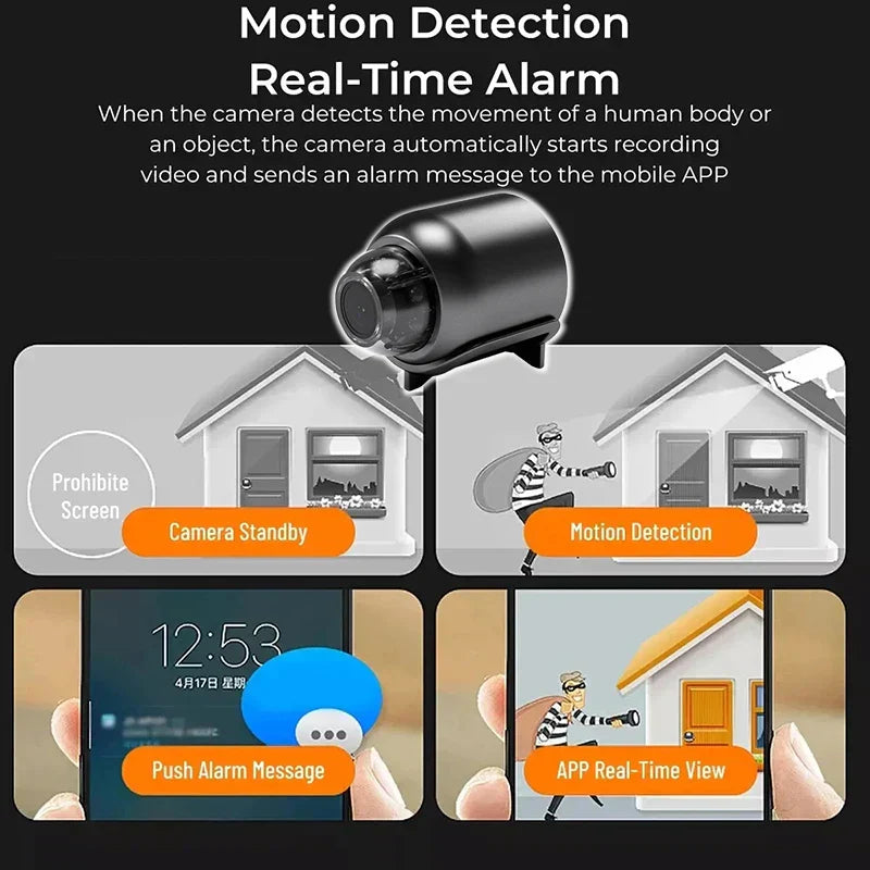 Compact Indoor WiFi HD Surveillance Camera for Home Safety