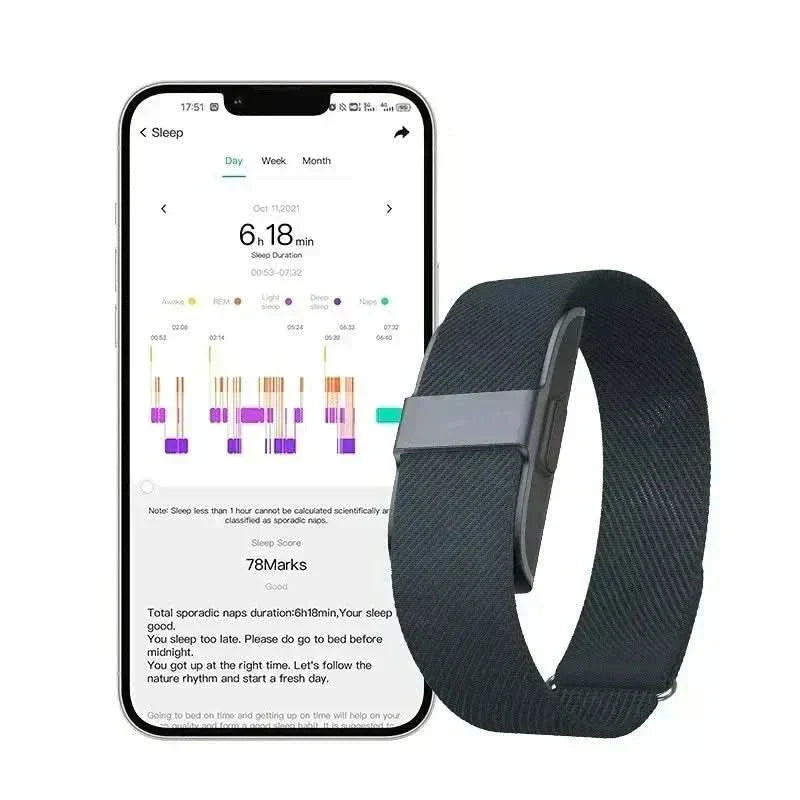 Wellness Pro Monitor: Heart Rate, Blood Pressure & Activity Tracker
