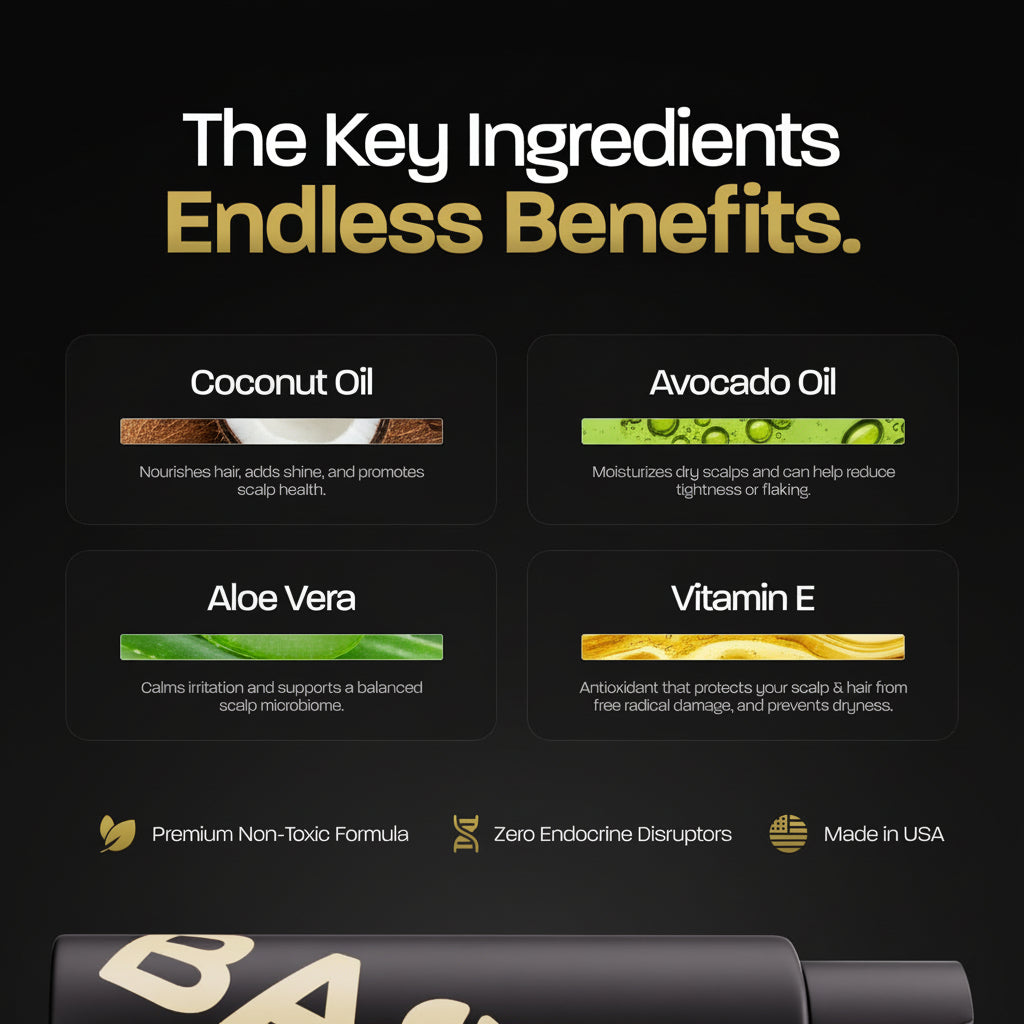 Nourishing Shampoo and Conditioner Set for All Hair Types