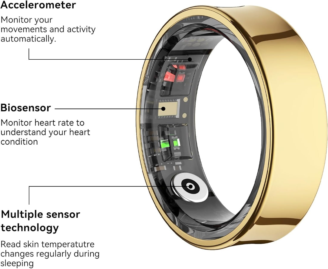 HealthSync Wellness Ring – Your Ultimate Fitness Companion