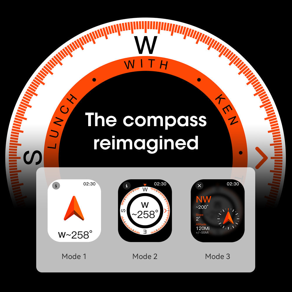 AI-Enabled Smartwatch with Health Tracking and Voice Assistant for Active Use