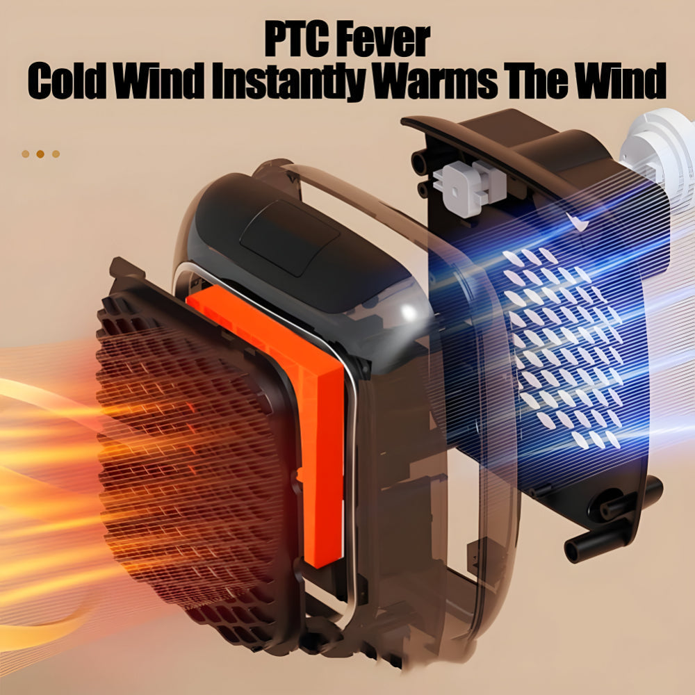 Compact Electric Heater for Desks and Small Spaces