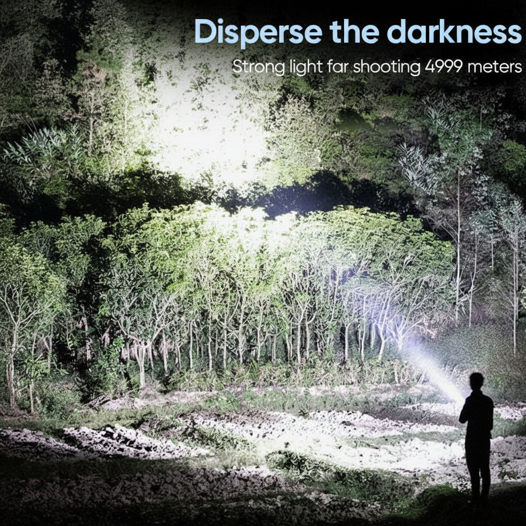 BrightBeam Tactical Rechargeable Aluminum Flashlight for Outdoors