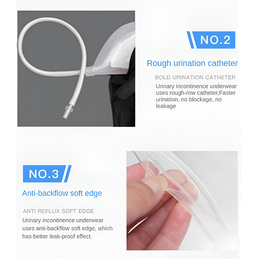 Adult Incontinence Underwear | Reusable, Built-In Collector Pouch | Silicone Lining & Washable