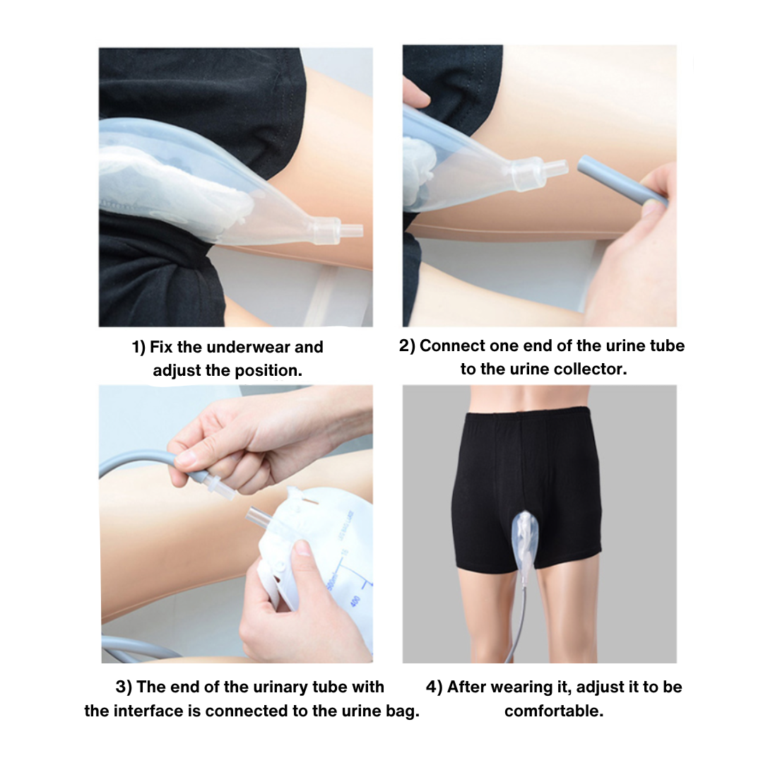 Adult Incontinence Underwear | Reusable, Built-In Collector Pouch | Silicone Lining & Washable