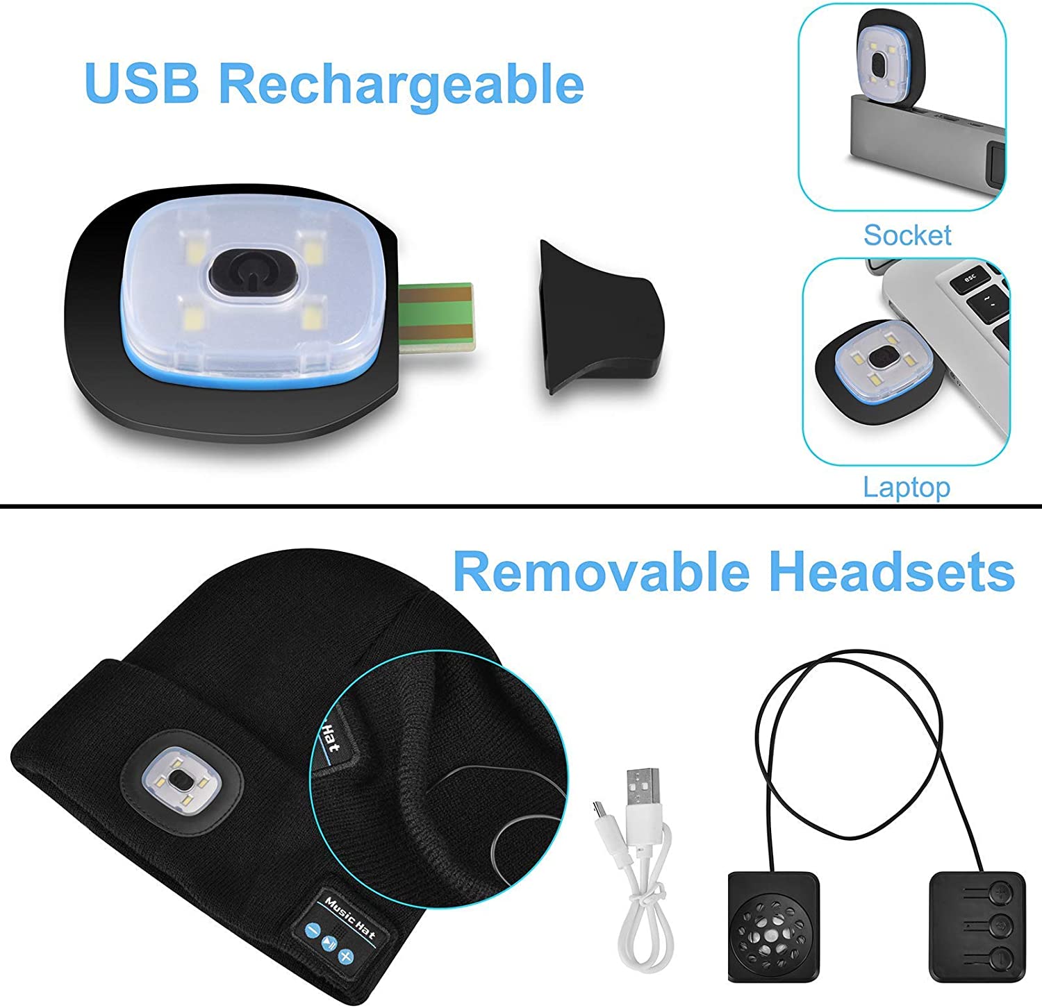 Bluetooth Beanie Hat (Unisex) | Wireless Headphones & Detachable LED | USB Rechargeable
