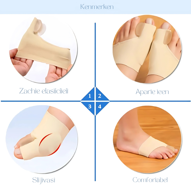 Bunion Sleeve | Gel Cushioning & Alignment Support | Low-Profile | Comfortable Fit