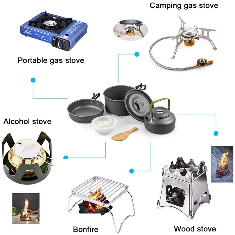 Camping Cookware Kit | Steam, Boil & Fry Multi-Function Set | Lightweight & Durable