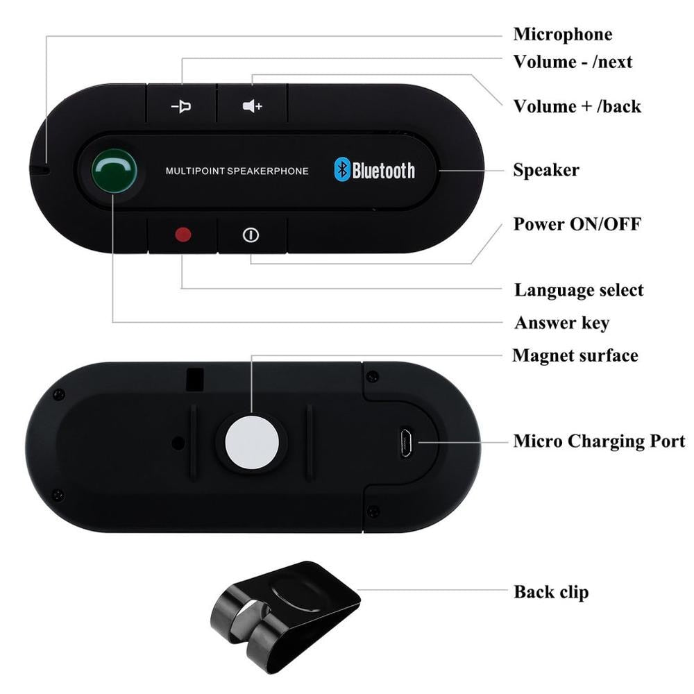 Car Hands-Free Bluetooth Speaker | Noise-Cancelling Mic | Magnetic Visor Mount | Long Talk Time