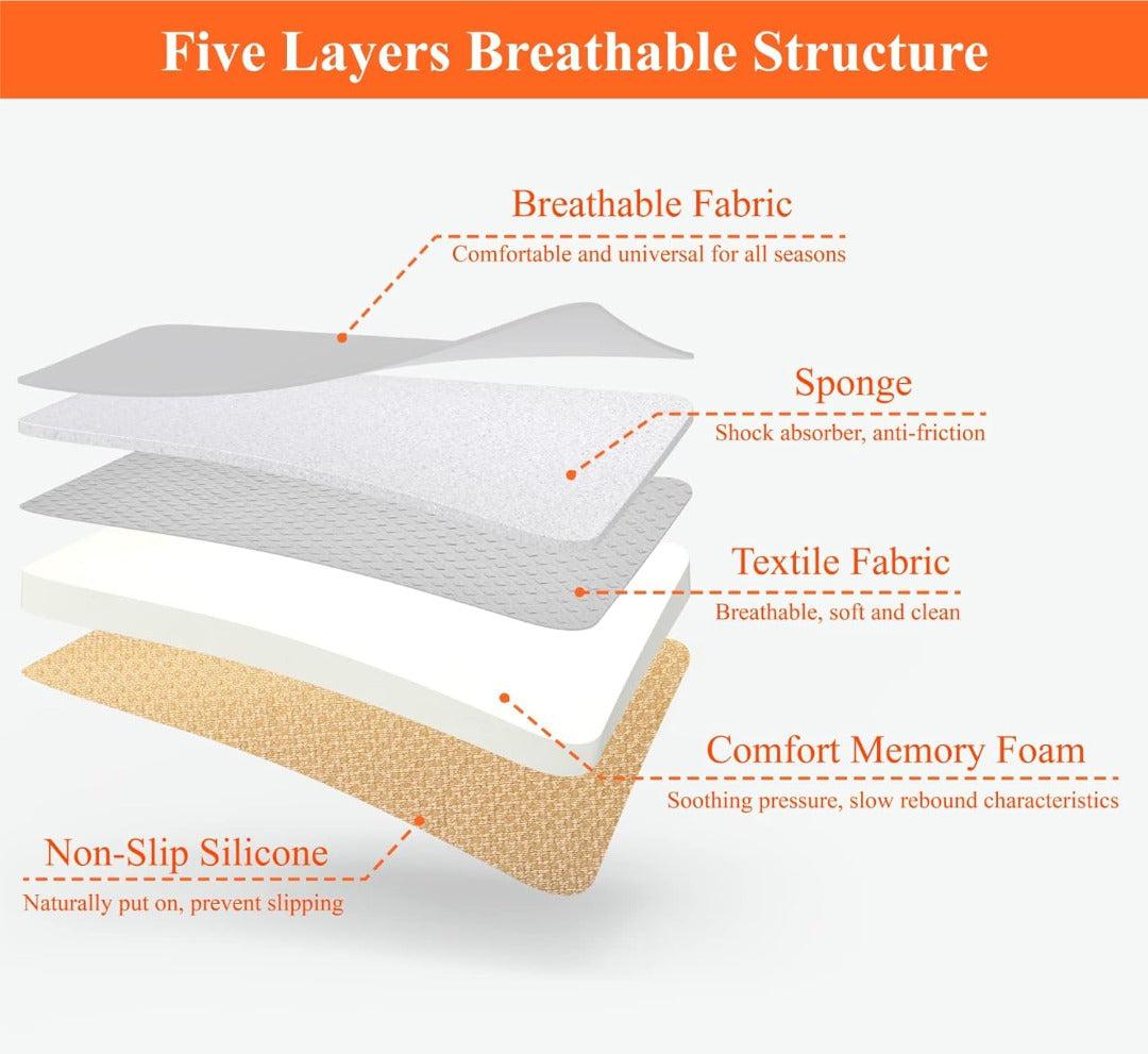 Car Seat Cushion | Memory Foam Support | Breathable Cover & Silicone Gel | Pain Relief