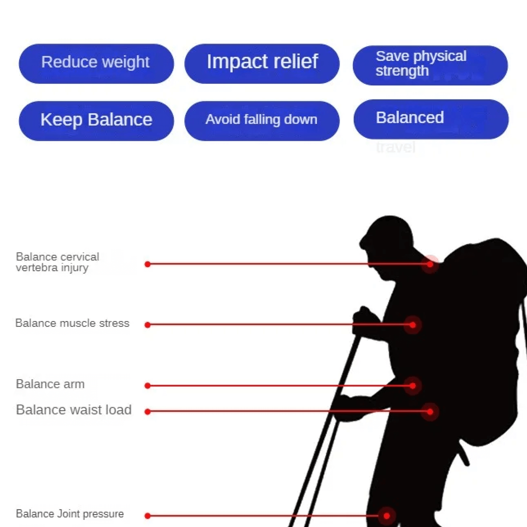 Collapsible Hiking Poles | Lightweight Aluminum | Extendable to 135cm | Comfort & Stability