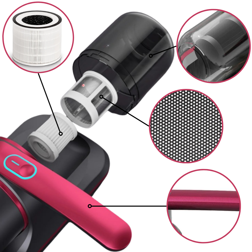 Cordless Dust Mite Vacuum | UV-C Lamp & Powerful Suction | USB-C Fast Charging | Allergen Reduction
