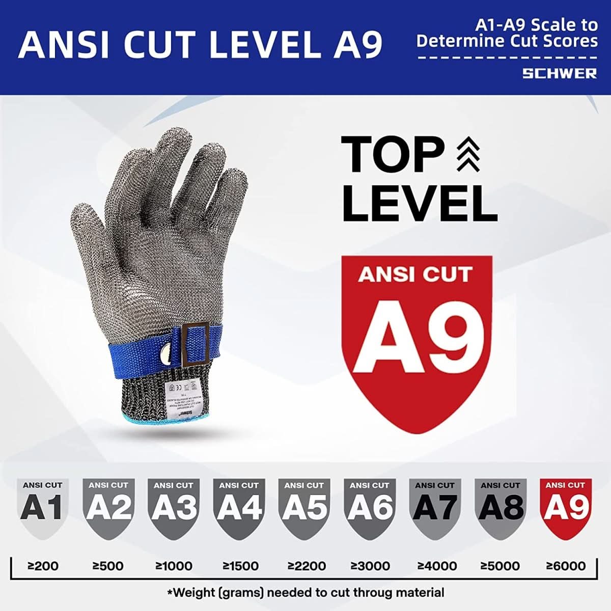 Cut-Resistant Work Gloves | Superior Cut Protection | Stainless Steel Mesh | Comfortable Fit