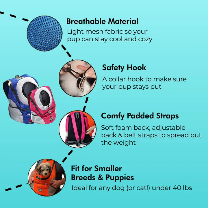Dog Carrier Backpack | Ventilated Mesh & Padded Base | Adjustable Straps & Side Pockets