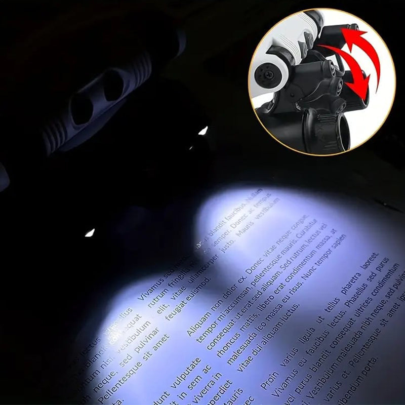 Dual-Eye Magnifying Glasses | Adjustable LED Lamps & Rotating Lenses | Up to 23x Magnification