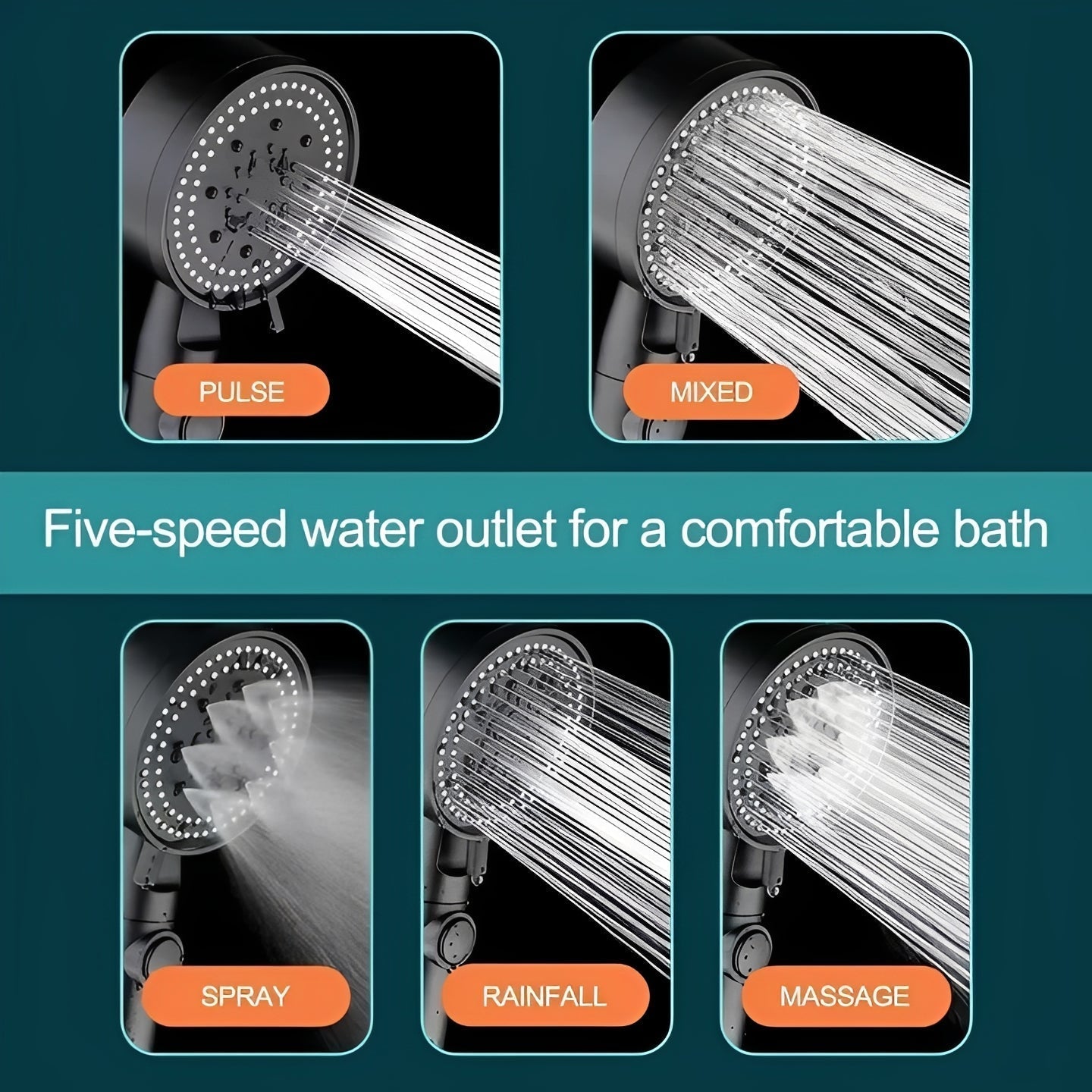 Handheld Shower Head | High-Pressure 5 Spray Modes | Water Stop Button & Built-In Filter