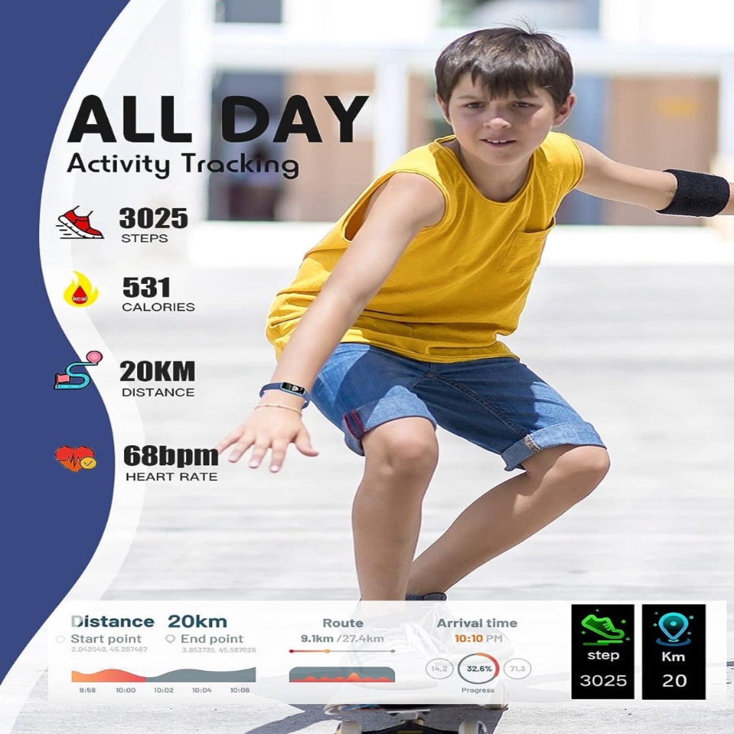 Kids Smartwatch | GPS Tracking & Activity Monitor | Health Monitoring | iOS & Android Compatible