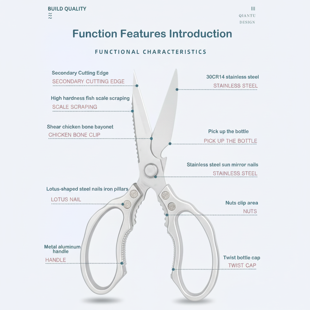 Kitchen Shears | Japanese Stainless Steel | Sharp Blades & Ergonomic Grip | 23 cm