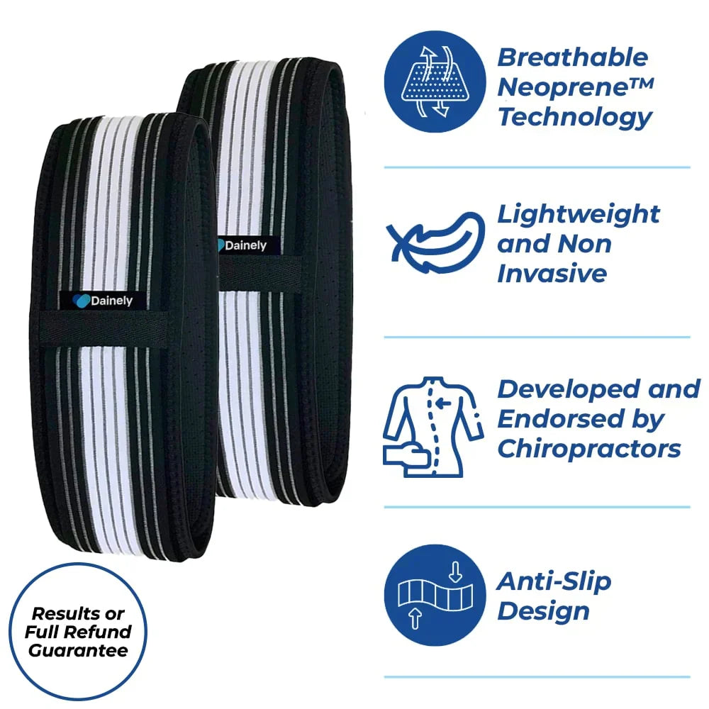Lumbar & SI Support Belt | Targeted Compression | Dual-Zone Hip Stabilizer & Comfortable Fit