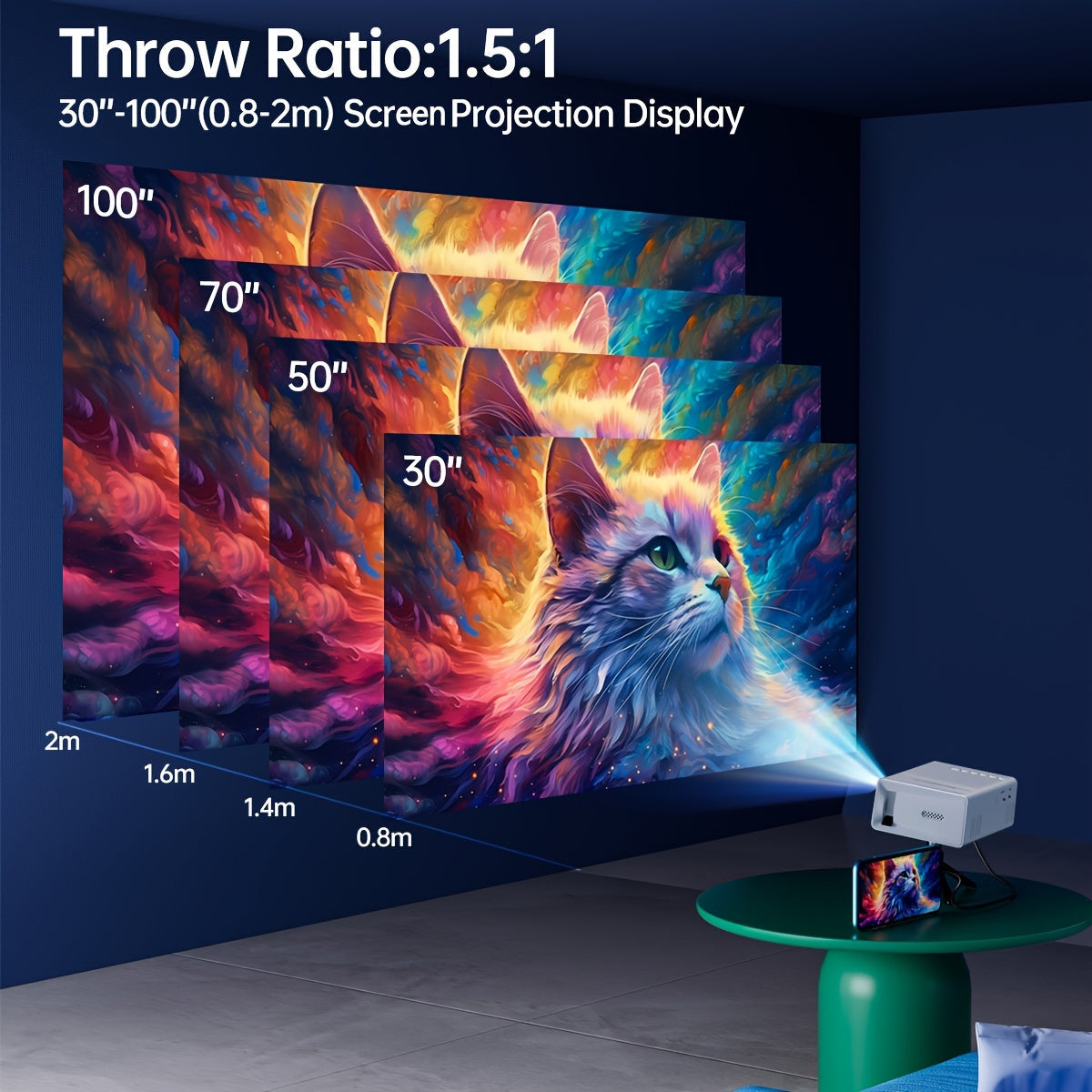 Mini Projector | Ultra-Bright 3000 Lumen | HDTV & USB Compatible | Home & Outdoor Cinema