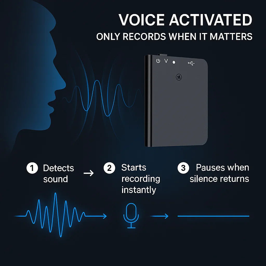 Mini Voice Recorder | Sound-Activated & HD Stereo | 50h Battery Life | Travel-Friendly