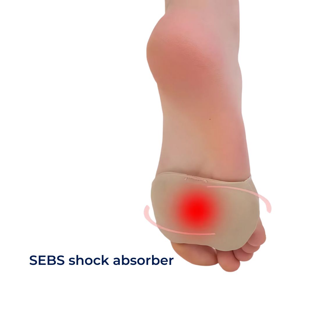 Morton's Neuroma Relief Pads | Gel Cushioning & Targeted Metatarsal Support | All-Day Comfort