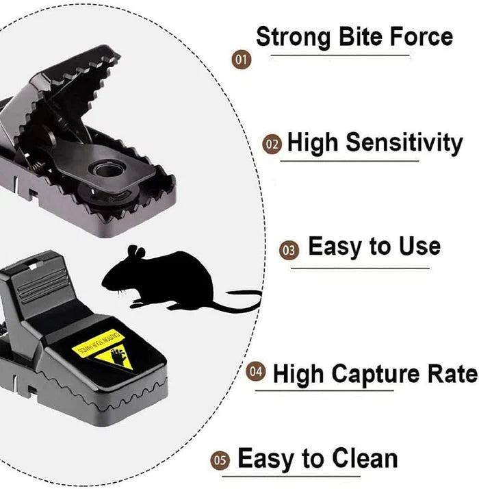 Mouse Traps 6-Pack | Heavy-Duty Sensitive Trigger | Stainless Steel Spring & Reusable | Safe to Use