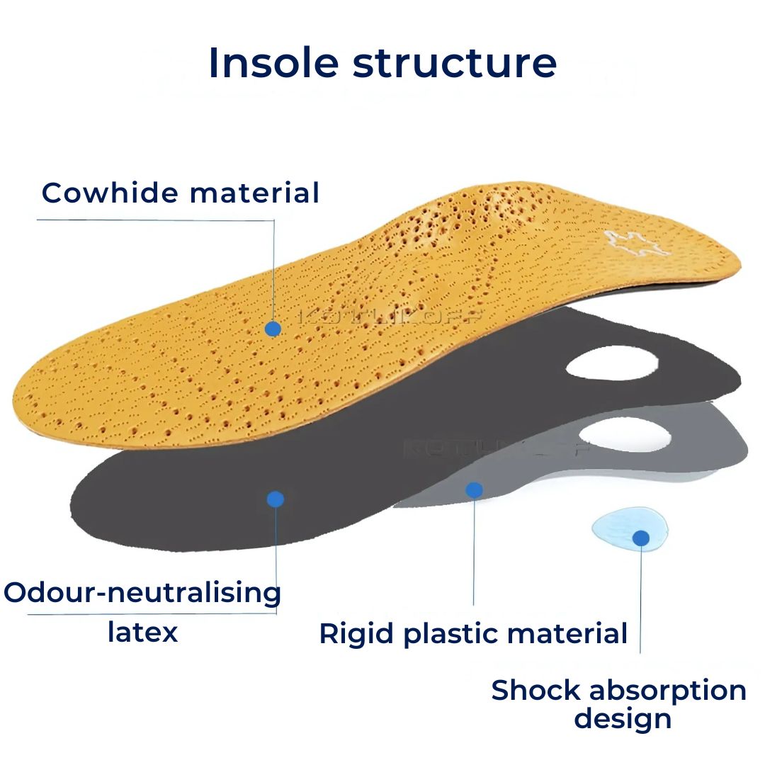 Orthopedic Leather Insole | Shock Absorption & Arch Support | Moisture-Wicking | Foot Pain Relief