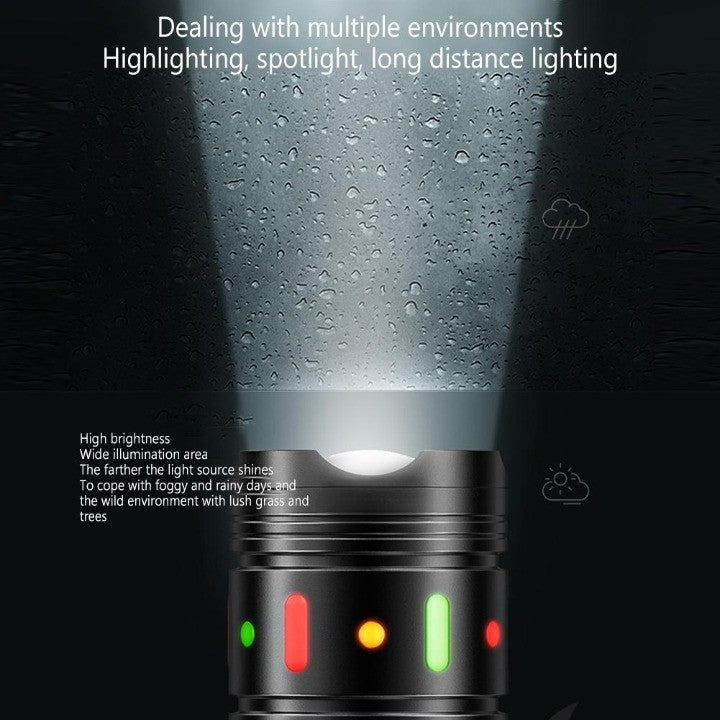 Outdoor Flashlight | Long-Range Beam | Lightweight Aluminum & Multiple Modes | Camping & Hiking