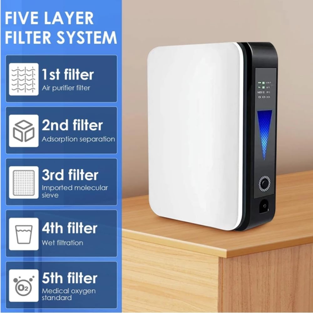 Portable Oxygen Concentrator | Quiet & Compact | Adjustable Flow & Safety Protection | Home Use