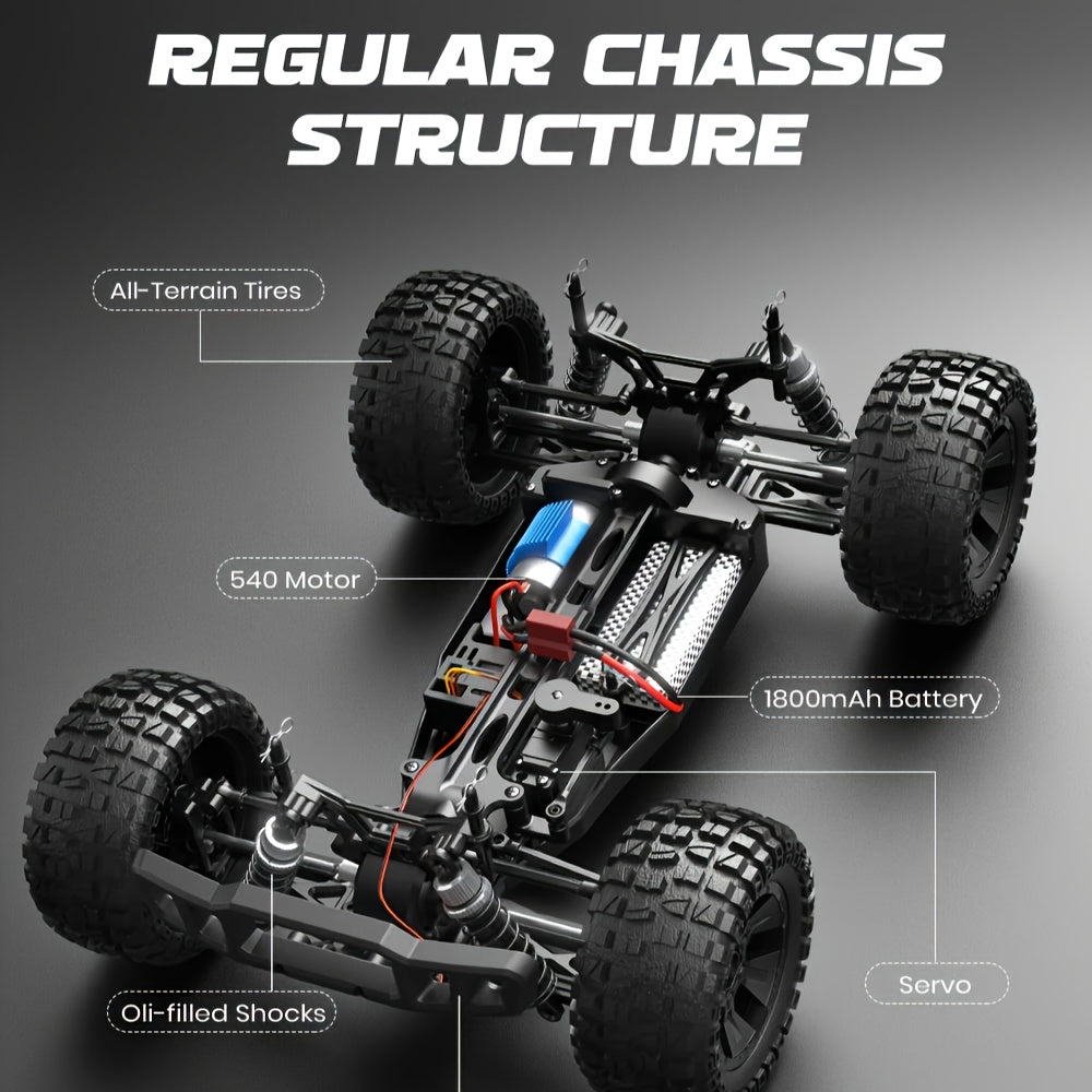 Remote Control Monster Truck | High-Speed All-Terrain | USB Rechargeable | Durable Design