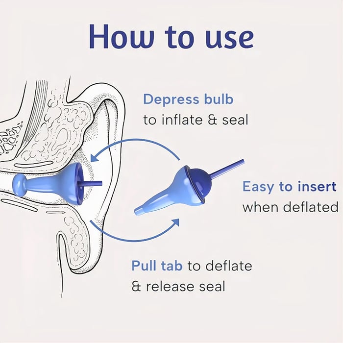 Reusable Inflatable Earplugs | Adaptive Inflatable Tip | Medical Silicone, Blocks 35dB