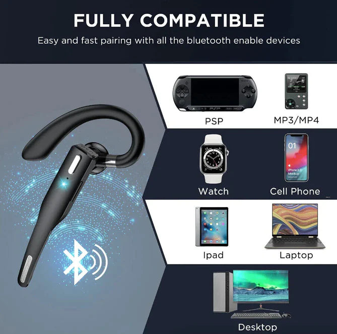 Trucker Headset | Bluetooth 5.1 Dual Mic & Noise-Cancelling | Long Battery Life