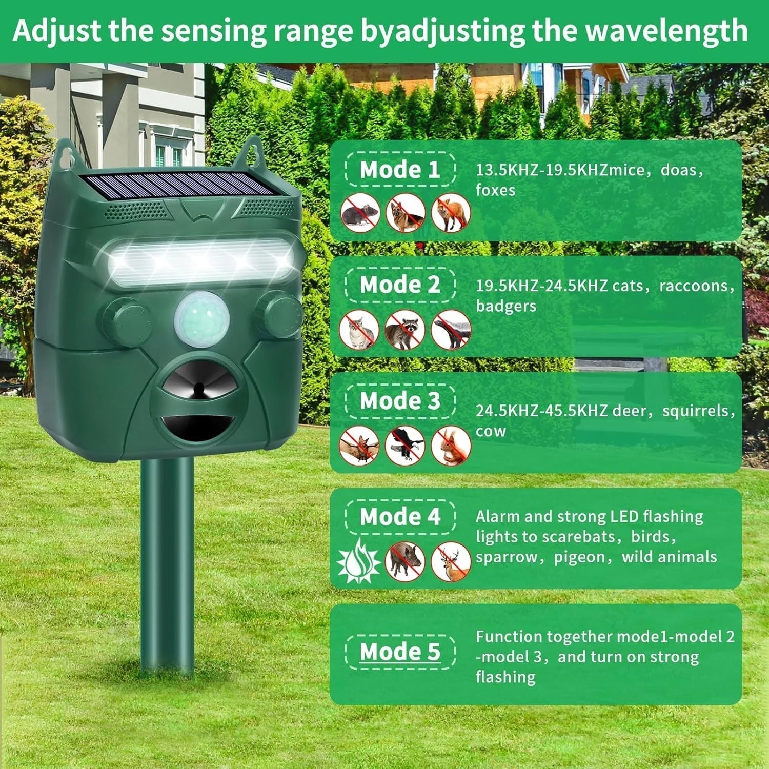 Ultrasonic Animal Repeller | Solar-Powered Motion-Activated | 1,200 sq ft Coverage
