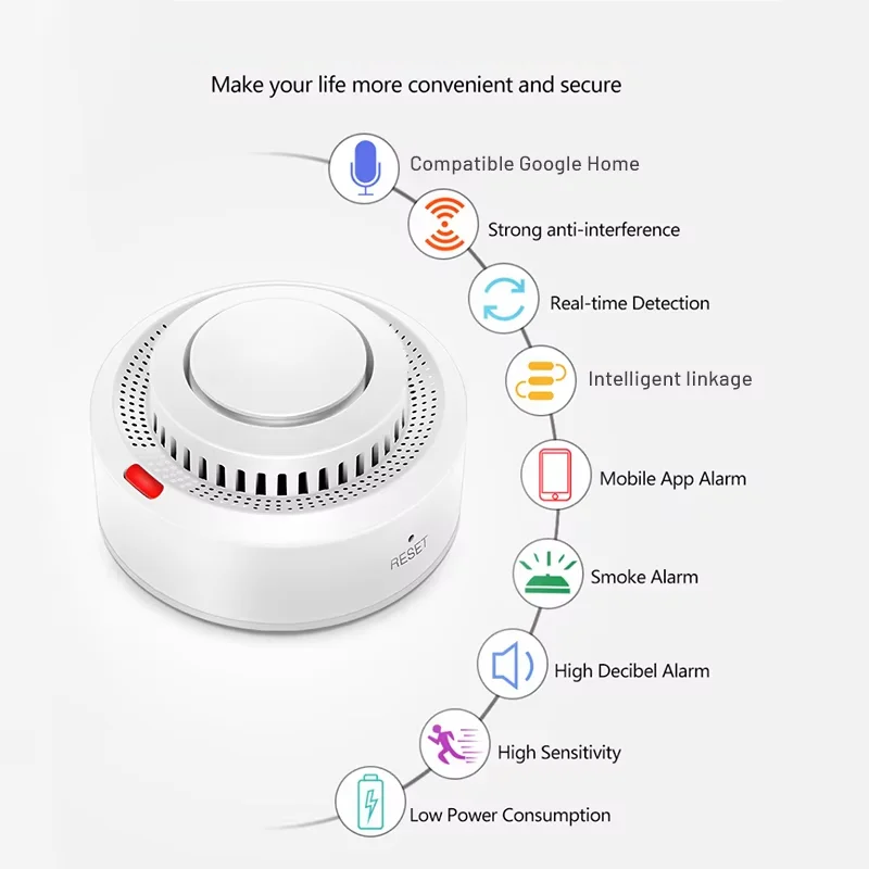 WiFi Smoke Alarm | Bluetooth & App-Connected | Smoke & Heat Detection, 85 dB | Home Safety