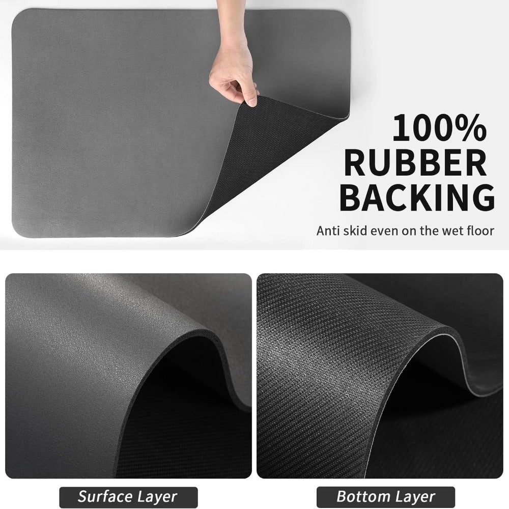 Non-Slip Wet Floor Mat - 100% Rubber, High-Traction, Water-Resistant